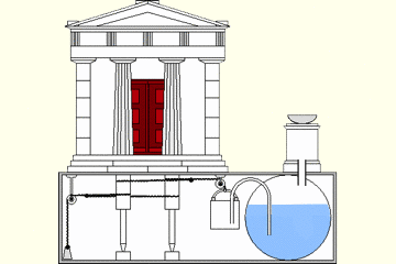 Animated sketch showing how the temple doors open.
