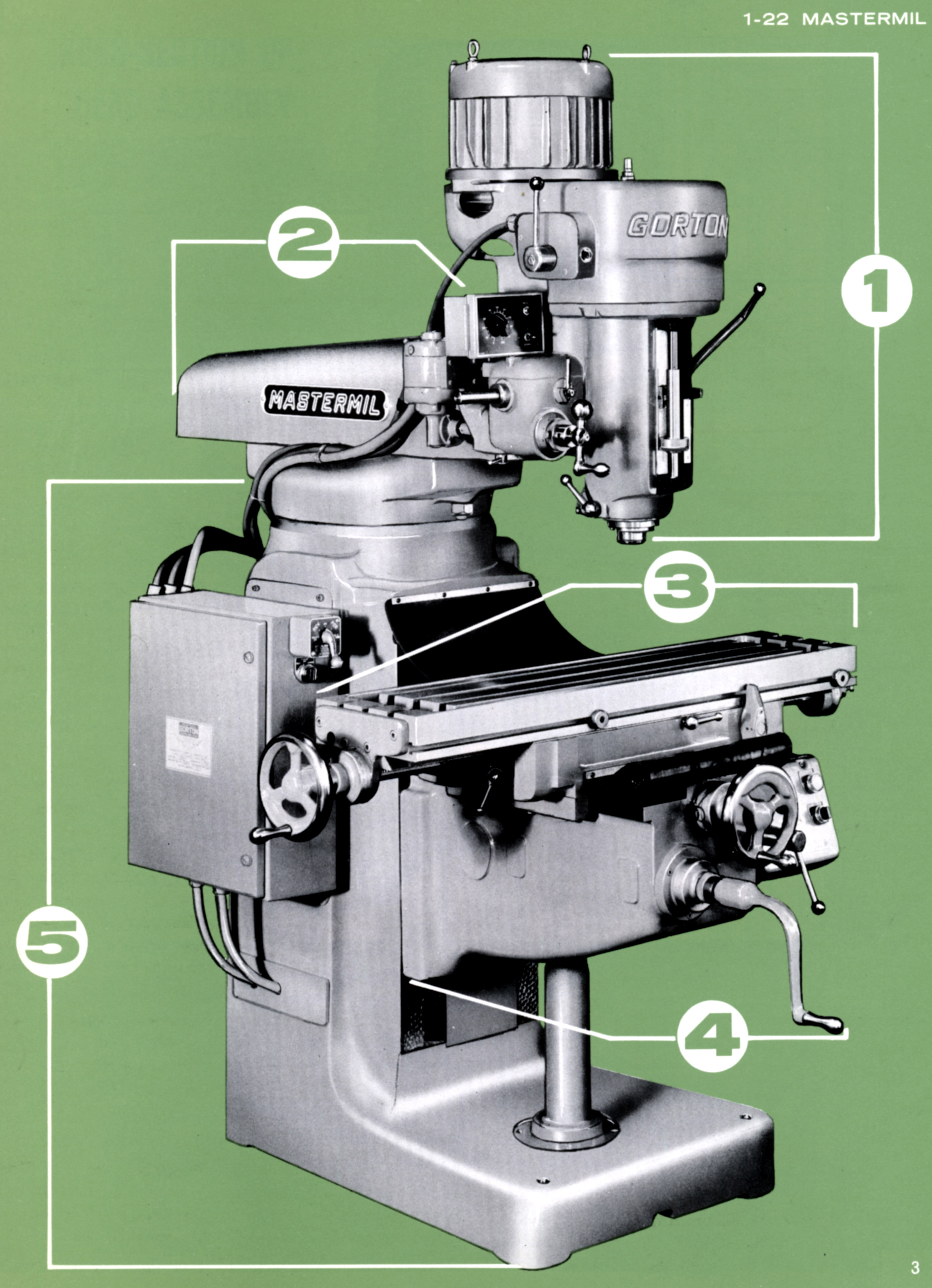 GORTON MACHINE TOOLS GENERAL CATALOG 1655-M 1968 #RR591 Milling Machine Grinders 