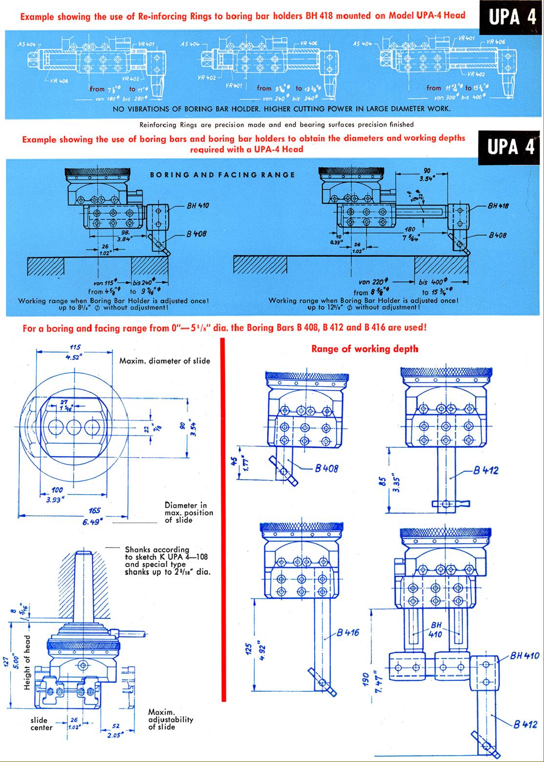 UPA 5 WOHLHAUPTER Universal Boring & Facing Heads UPA 4 UPA 4-S5 UPA 5-S6 Operating Instructions Manual 