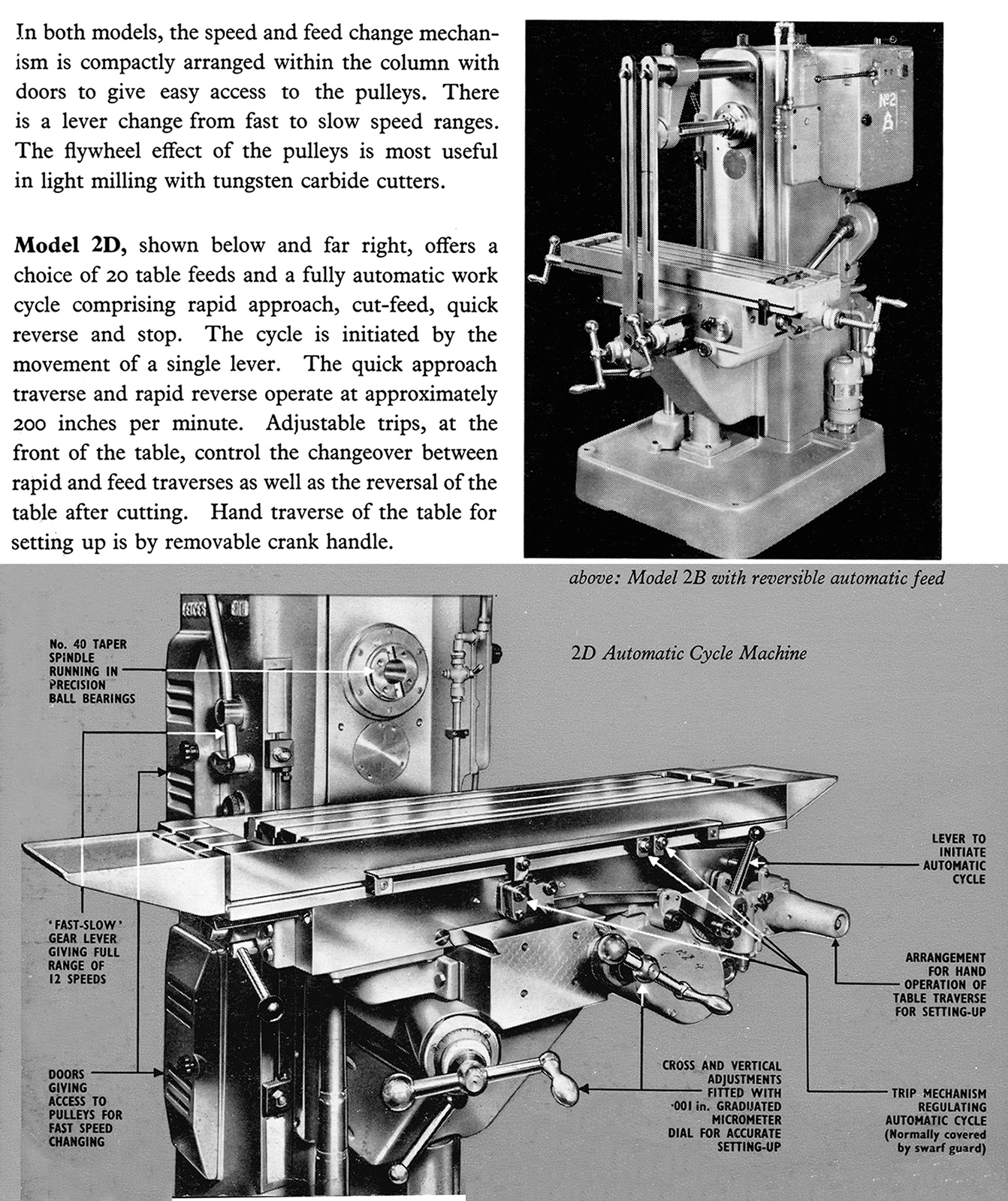 Adcock & Shipley "2", 2AG & 2AGU Millers