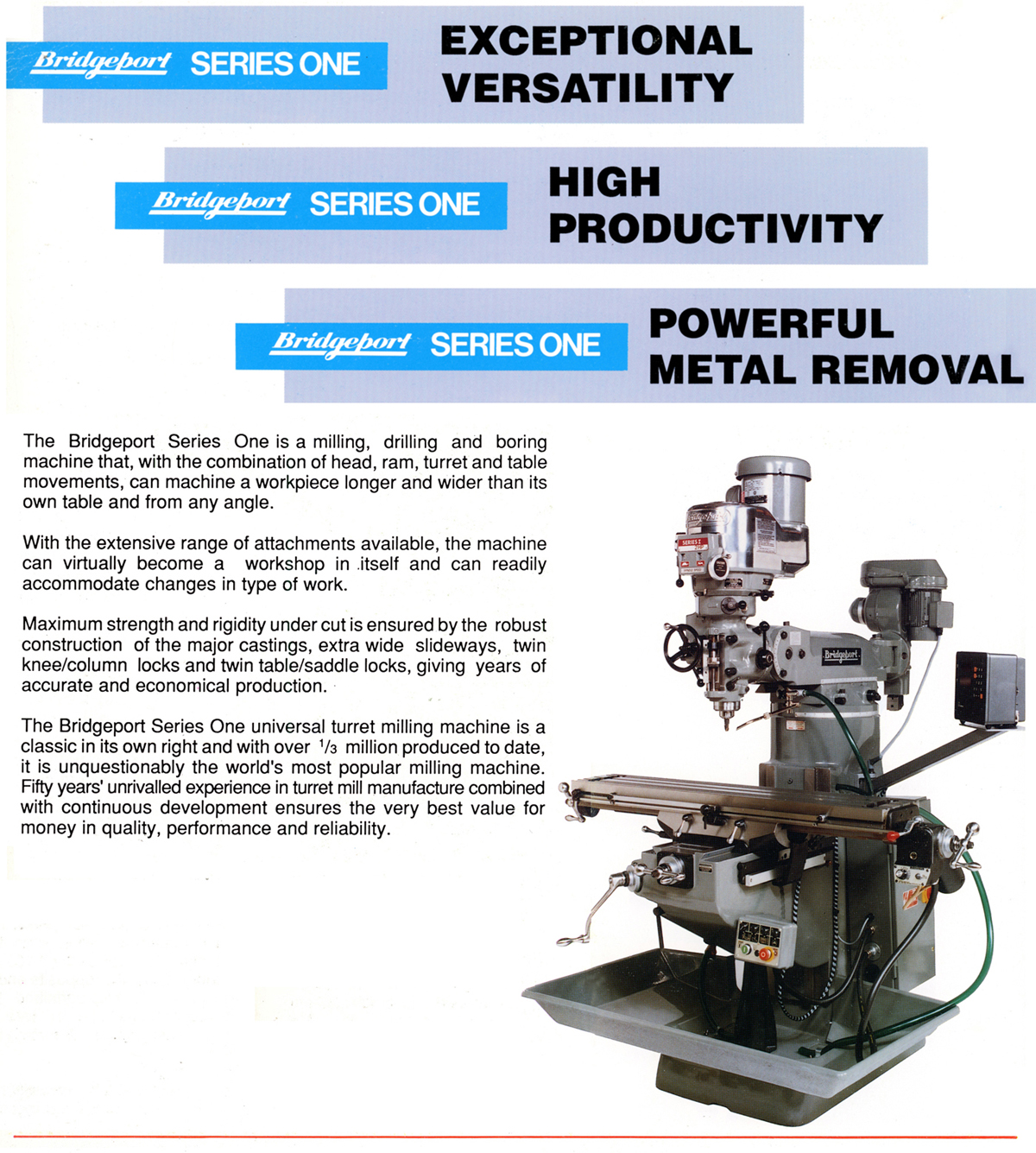 Manuale Operatore E Parti Per Fresatrice Bridgeport 1 CV – Ristampa Nuova 151