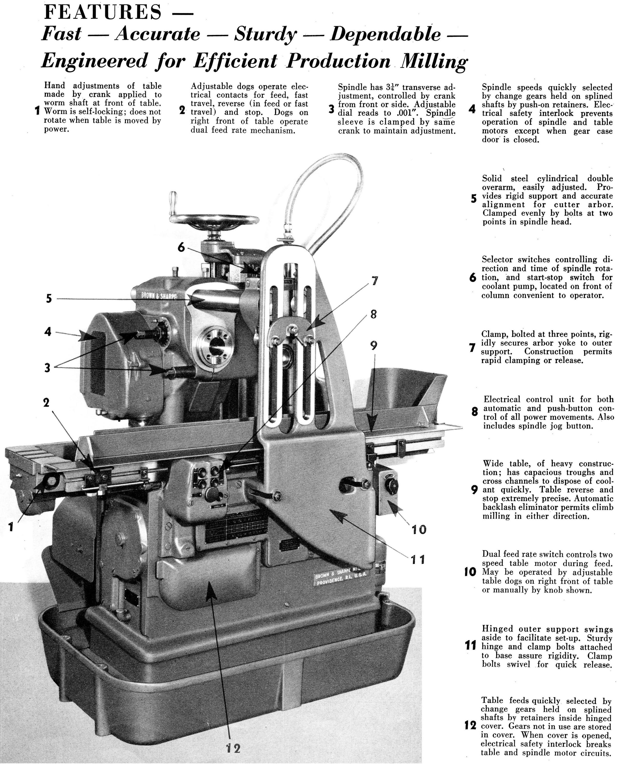 Brown & Sharp Millers No. 12
