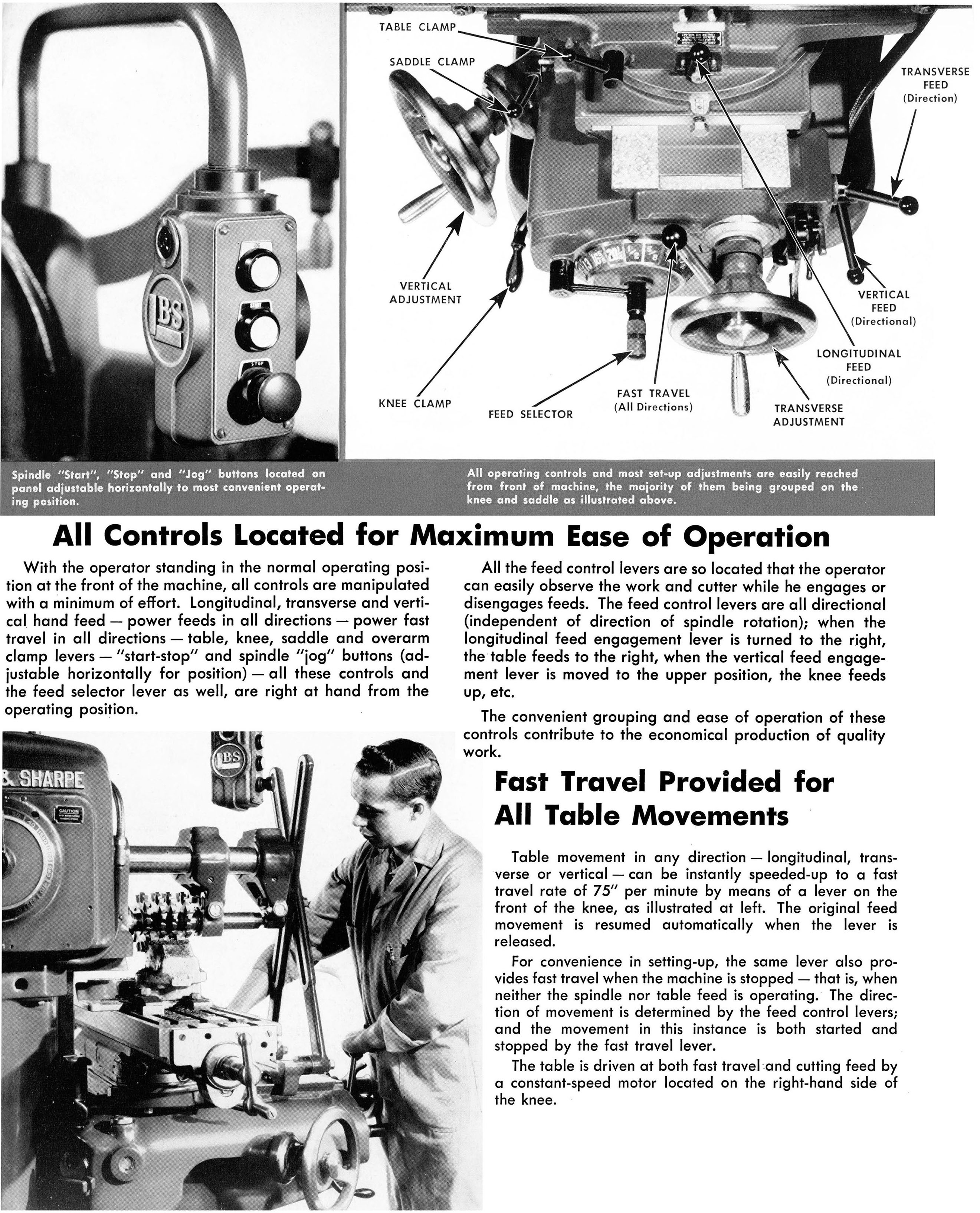 Brown & Sharp "Rangemaster" Miller